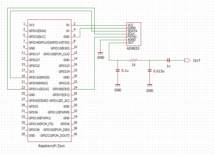 AD9833