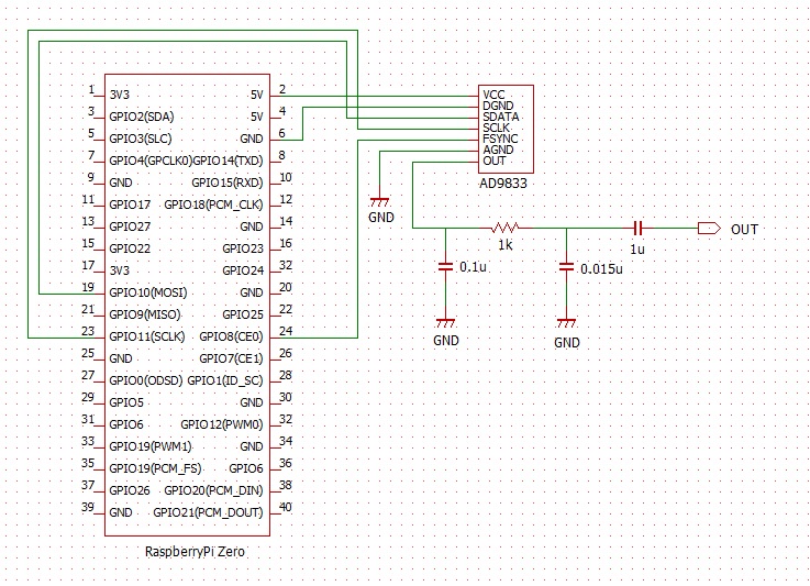 AD9833