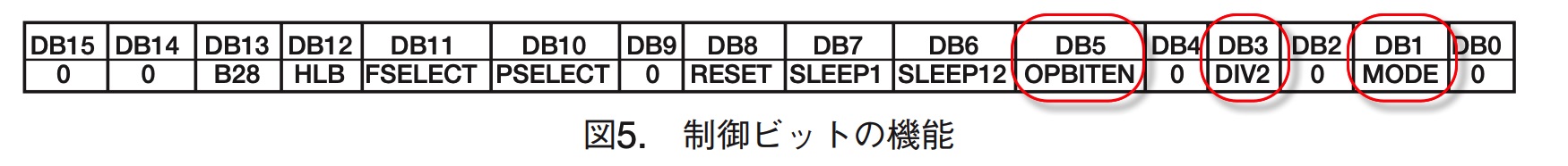 AD9833