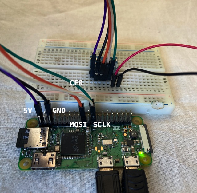 Raspberry Pi